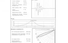 USStudio программно-аппаратный комплекс для паспортизации ПЭП