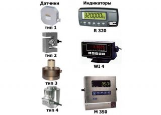 Динамометр сжатия электронный ДОС-3-10И (2) WI-4