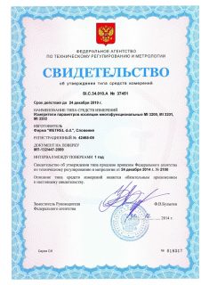 Новое свидетельство MI 3200, MI 3201, MI 3202