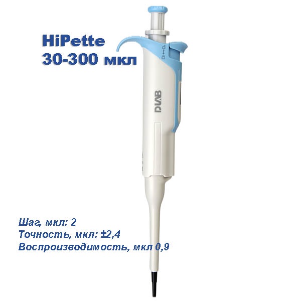 Дозатор одноканальный 10 мкл. Дозатор 5-40 мкл ленпипет колор. Дозатор пипеточный одноканальный лайт дпоп-1-100-1000. Дозатор пипеточный одноканальный "лайт" дпоп-1-1-10мкл. Дозатор одноканальный 10 мкл.